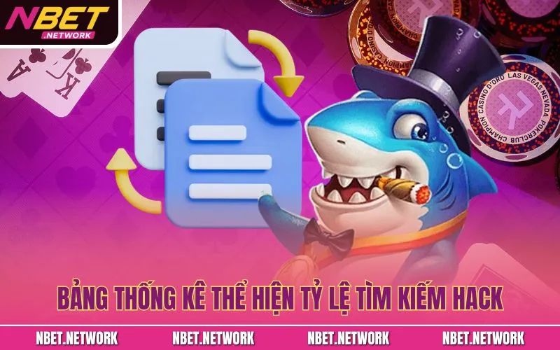 Bảng thống kê thể hiện tỷ lệ tìm kiếm hack