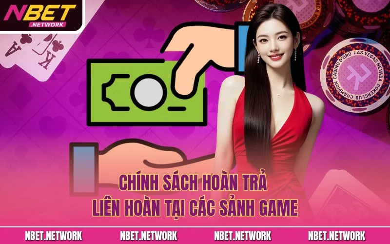 Chính sách hoàn trả liên hoàn tại các sảnh game