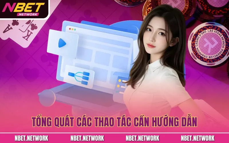 Tổng quát các thao tác cần hướng dẫn